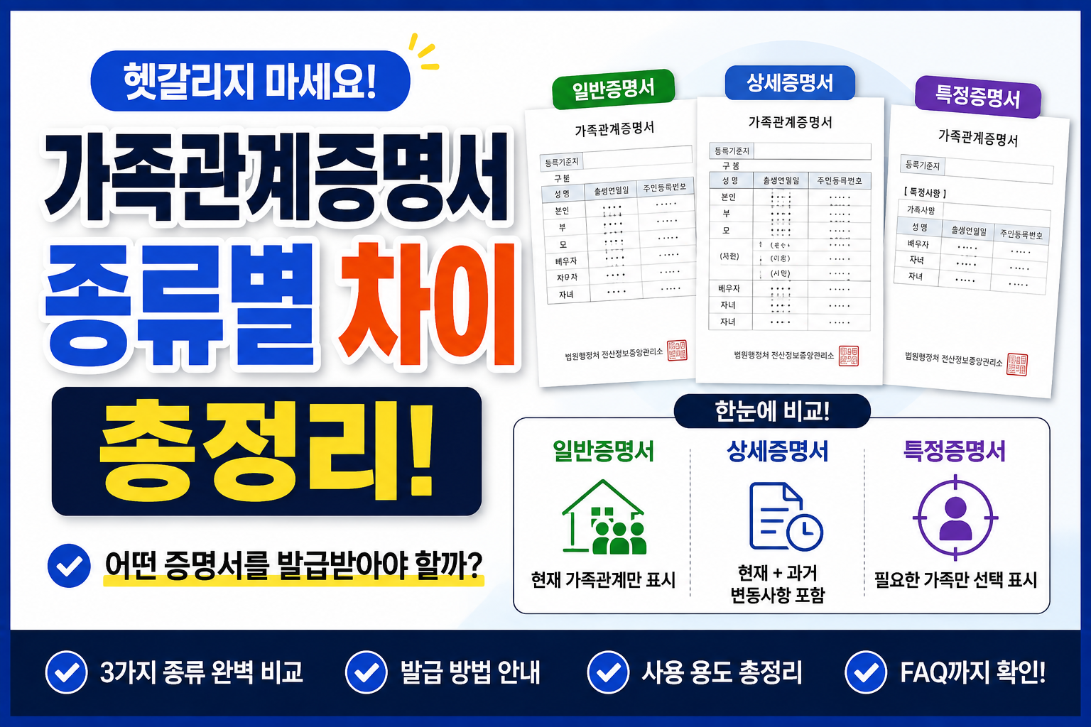 가족관계증명서 종류별 차이