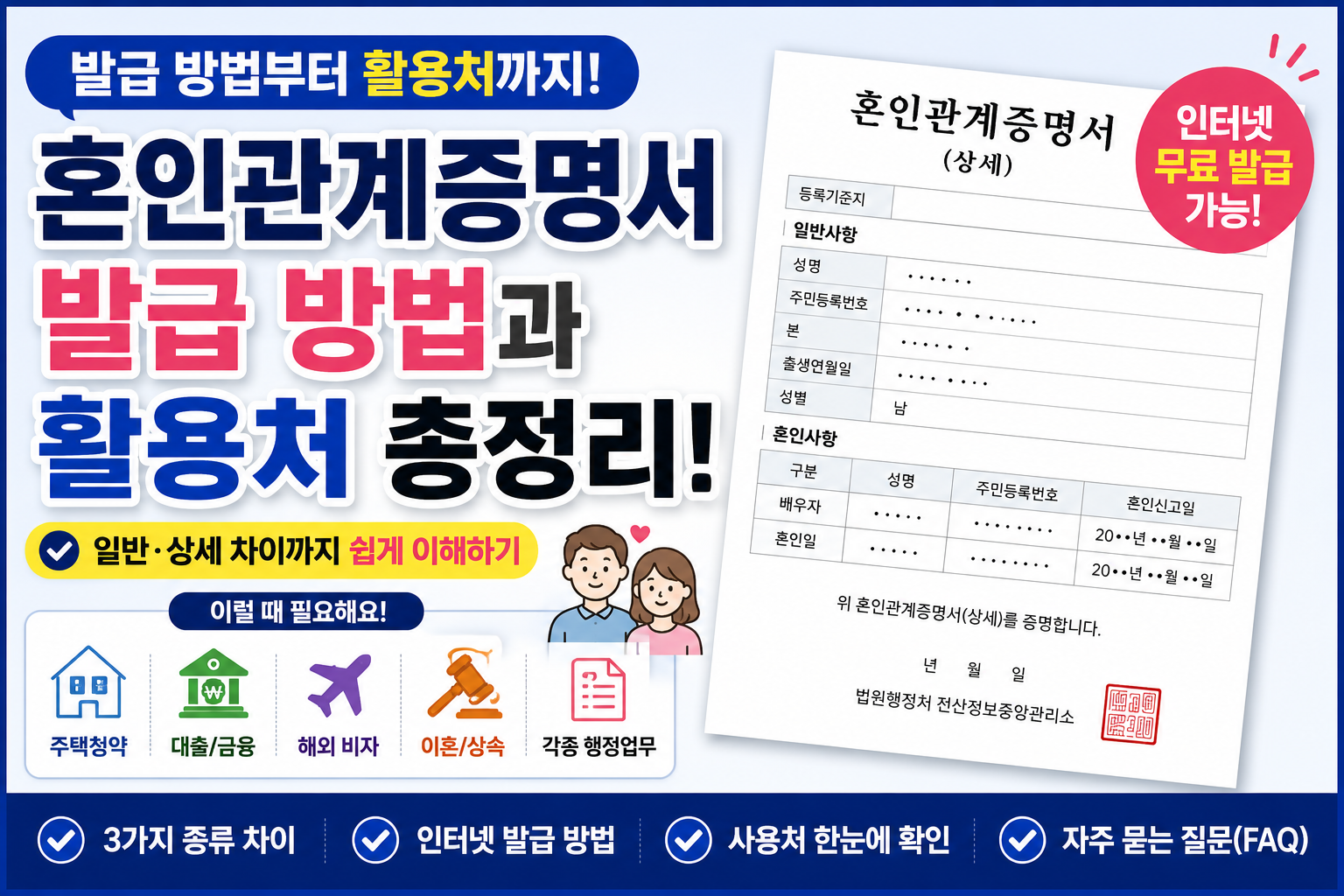 혼인관계증명서