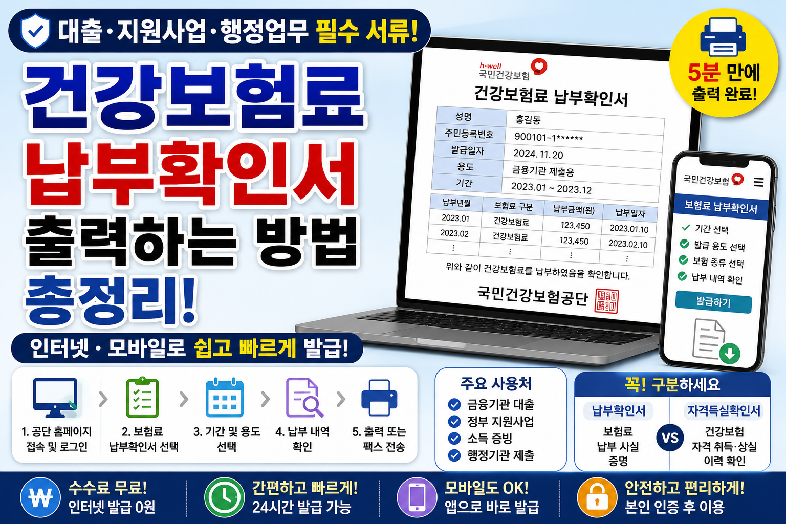 건강보험료 납부확인서